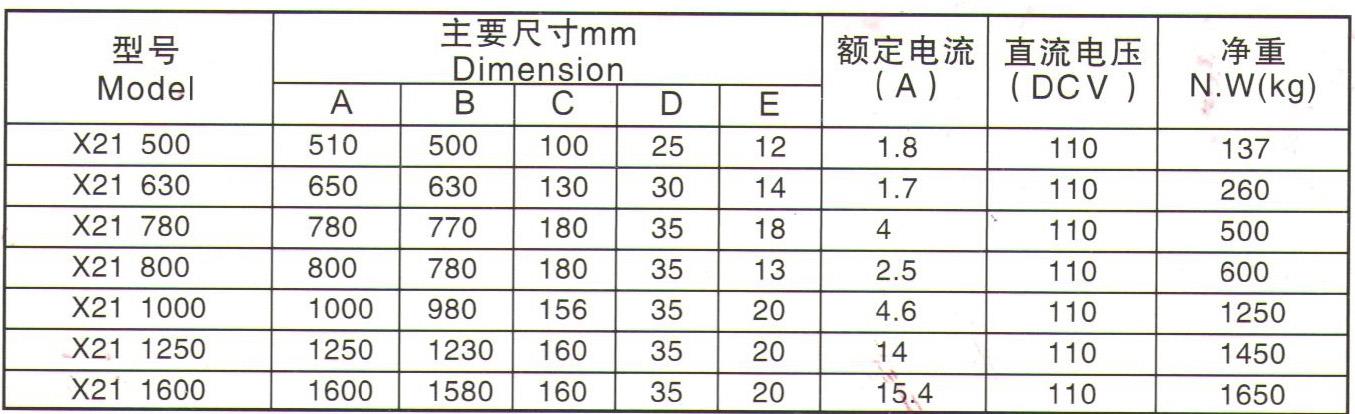 Electromagnetic chuck for grinding machine8.jpg
